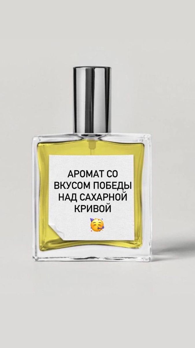 Галерея товаров Авито