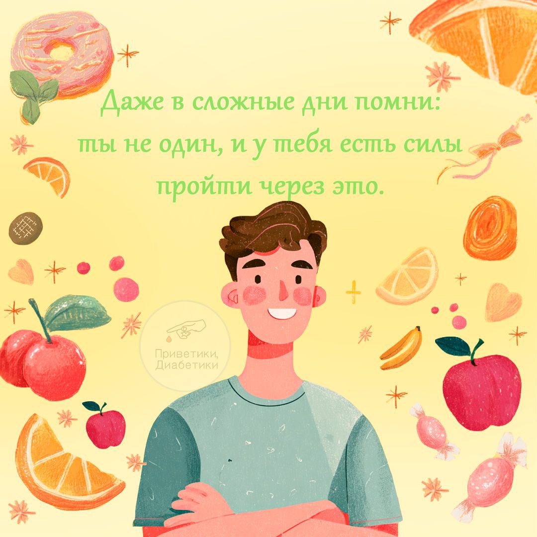 Графики аналитики в Авито
