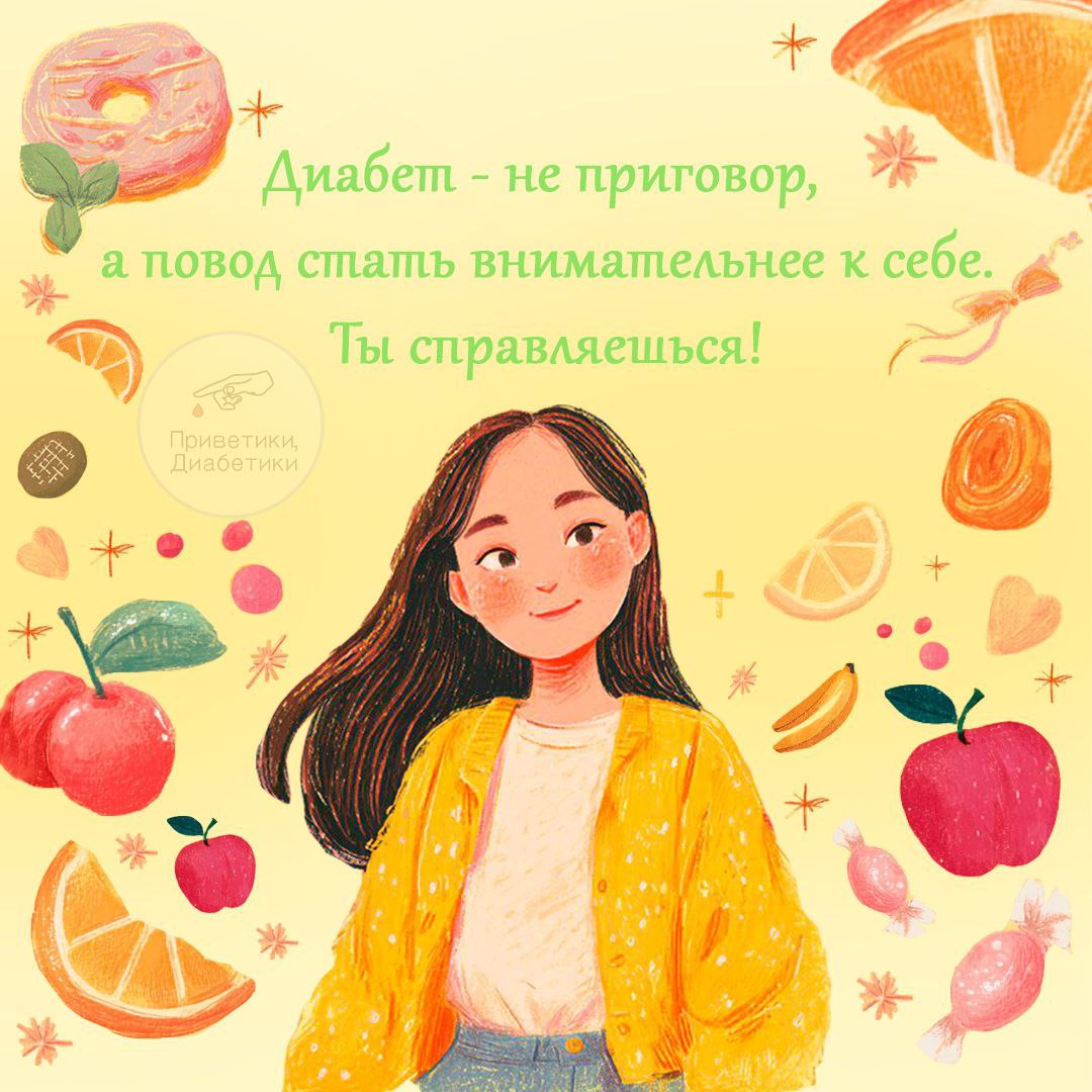 Статистика в авито